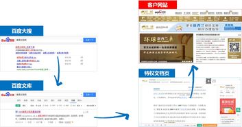 杭州seo网站优化技术(杭州seo网站优化技术招聘)