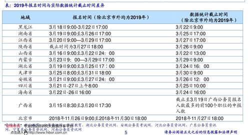香港服务器配置价目表(香港服务器配置价目表查询)
