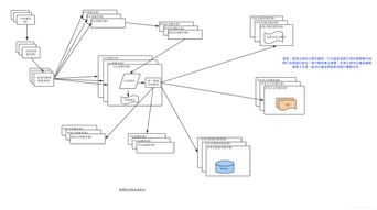 香港服务器结构分析(香港服务器结构分析图)
