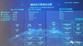 腾讯云的香港服务器怎么只有1k的速度(腾讯云的香港服务器怎么只有1k的速度了)