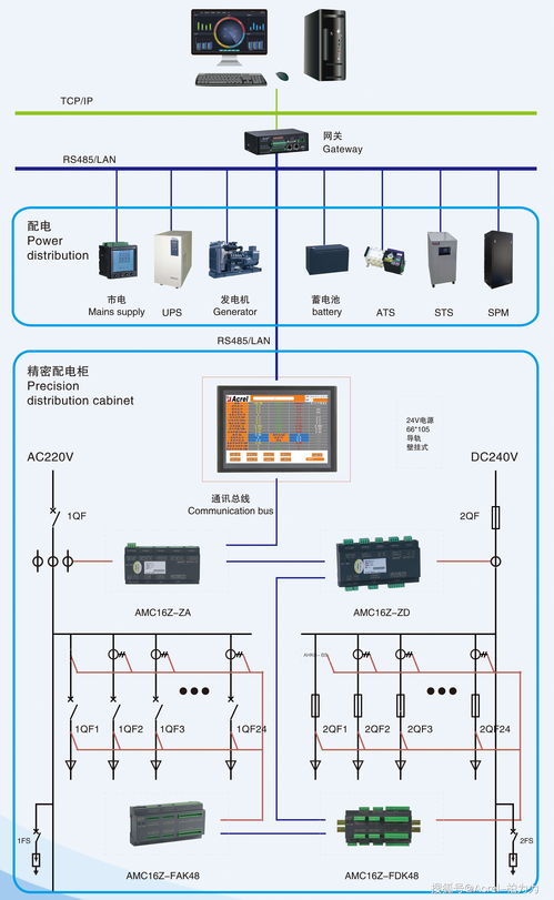 香港服务器管理系统怎么用(香港服务器管理系统怎么用的)