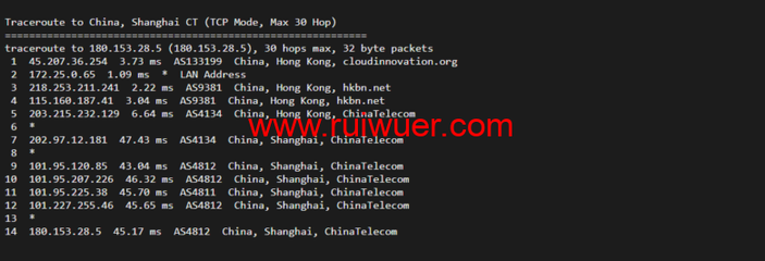 香港服务器带宽可信吗(香港服务器很慢吗)