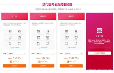 香港服务器5M比10M贵(香港服务器多少钱一个)
