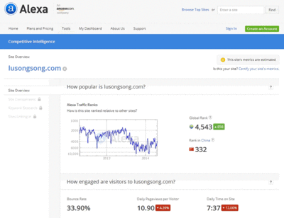 网站排名查询alexa(网站排名查询工具有哪些)