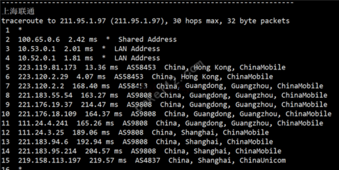 熊猫国际互联香港服务器好用吗(熊猫国际平台)