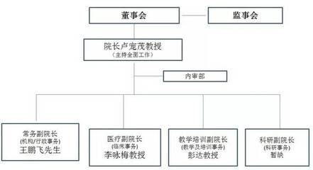 购买香港云服务器流程图(如何购买香港阿里云)