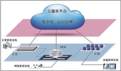 香港云服务器1c2g(香港云服务器可以上外网吗)