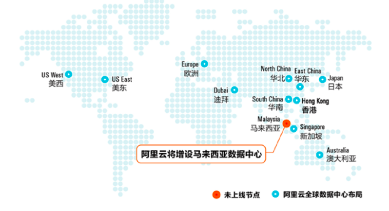 日本和香港服务器地址(香港服务器和国内服务器区别)