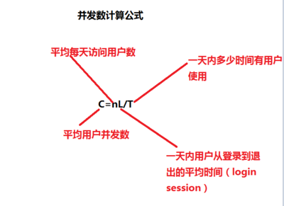 香港服务器端口号(香港服务器配置)