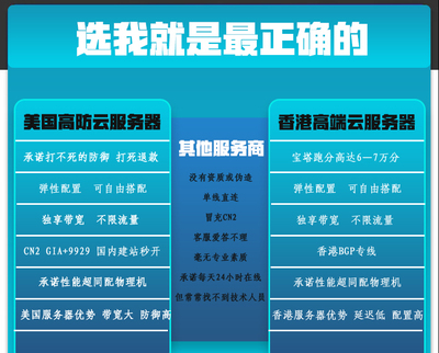 香港企业服务器租赁费用(香港服务器公司)