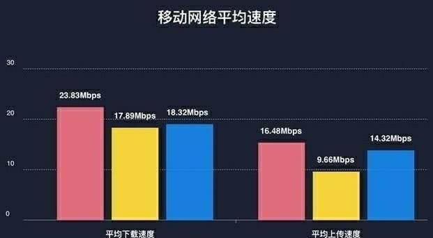香港大宽带服务器不限流量(香港大宽带服务器不限流量吗)