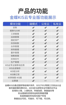 香港云服务器专业排名公司(香港云服务器主机)