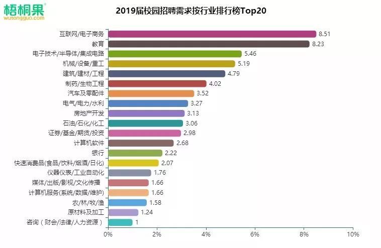 互联网公司排名(中国最大的互联网公司排名)