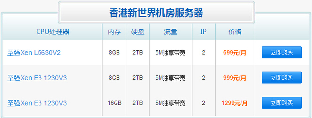 香港服务器市场价(香港服务器推荐性价比)