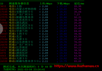 香港cn2服务器价格(香港服务器排行榜)