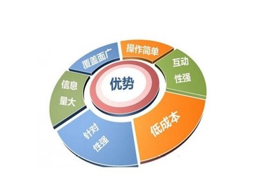 南京企业网站排名优化(南京seo网站排名优化公司)
