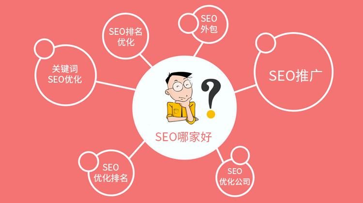 seo怎么做关键词排名(seo关键词排名在线查询)