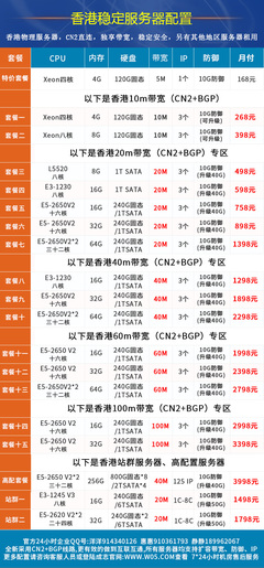 香港服务器租金价格一览表(香港服务器租金价格一览表)