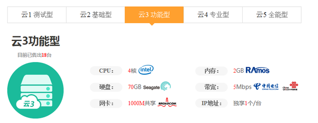 腾讯香港服务器包月(腾讯云的香港服务器是cn2)