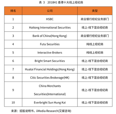 中国十大互联网公司(中国十大互联网公司市值排名)