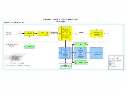 国内购买香港服务器流程（如何购买香港服务器）