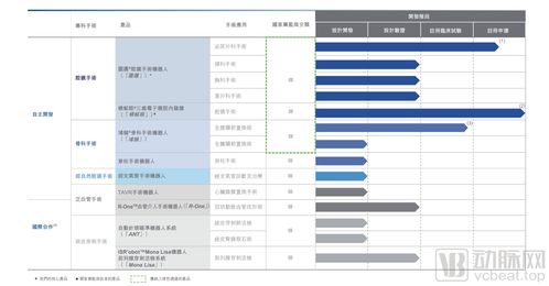 香港小众服务器企业名单（香港小众服务器企业名单公示）
