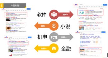 上海网络seo优化公司（上海网站SEO公司）