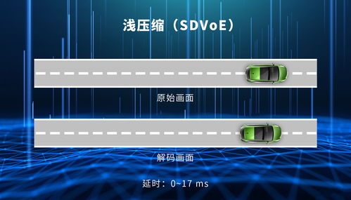 香港服务器6m带宽延迟（香港服务器延迟高）