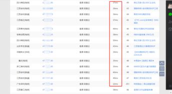 香港服务器供应商排名（中国最大的服务器供应商）