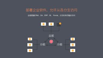 香港服务器搭建vpn的简单介绍