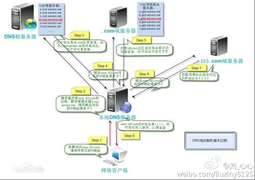 香港宽频邮件服务器（香港服务器带宽）