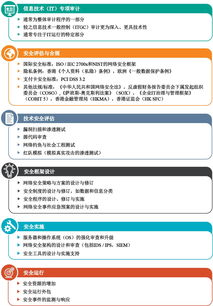 网络安全法香港服务器的简单介绍