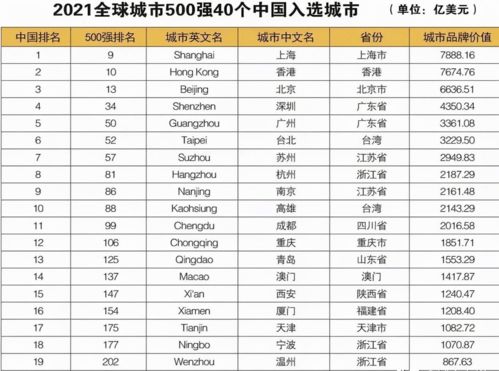香港最强服务器排名前十（香港服务器哪家好）