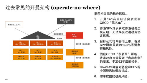 中国香港银行服务器预算（香港银行手续费一览表）