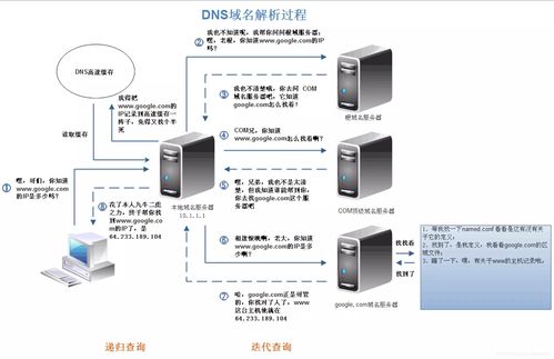 香港本地ip服务器（海外服务器ip地址）
