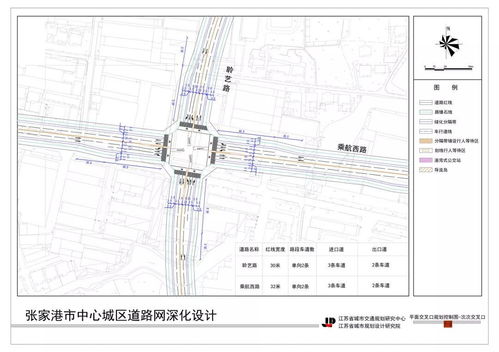 东营优化路网(东营2021年重点道路工程)