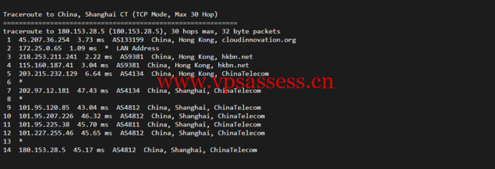 香港服务器独享线路设置(香港服务器独享线路设置在哪)
