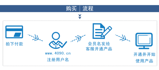 香港新世界服务器(香港新世界官网)